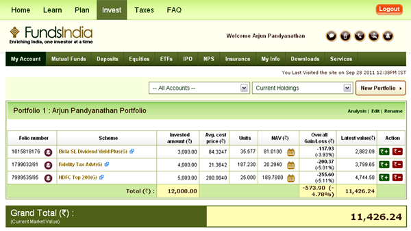 portfolio of mutual funds