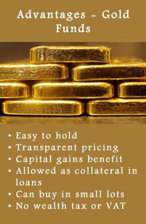 Auspicious and hassle free – Gold funds for Akshaya Tritiya