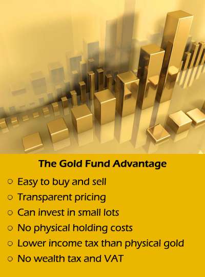 gold fund 2013