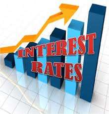 int rate