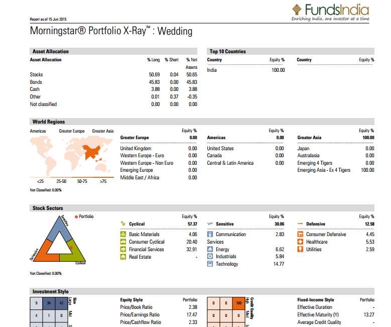 Page 1 of your Portfolio X-Ray Document