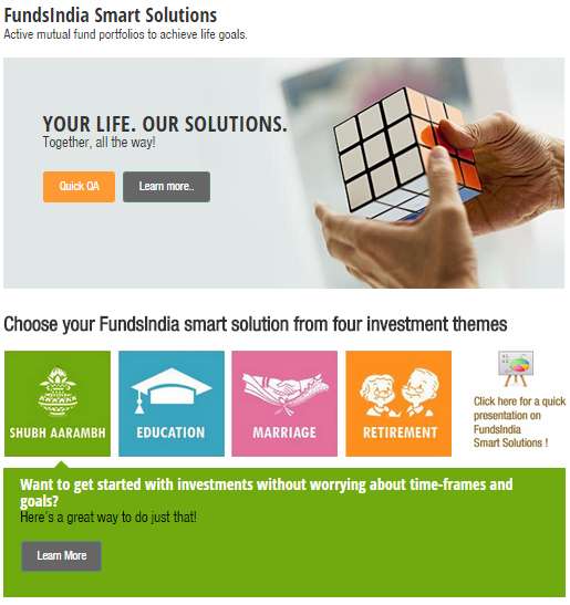 FundsIndia Features: A luxury car that drives you to your goal