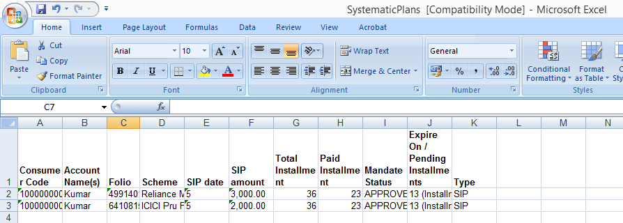 SIP Report