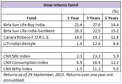 table_sep30