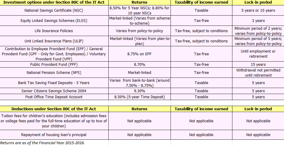 taxtalk2