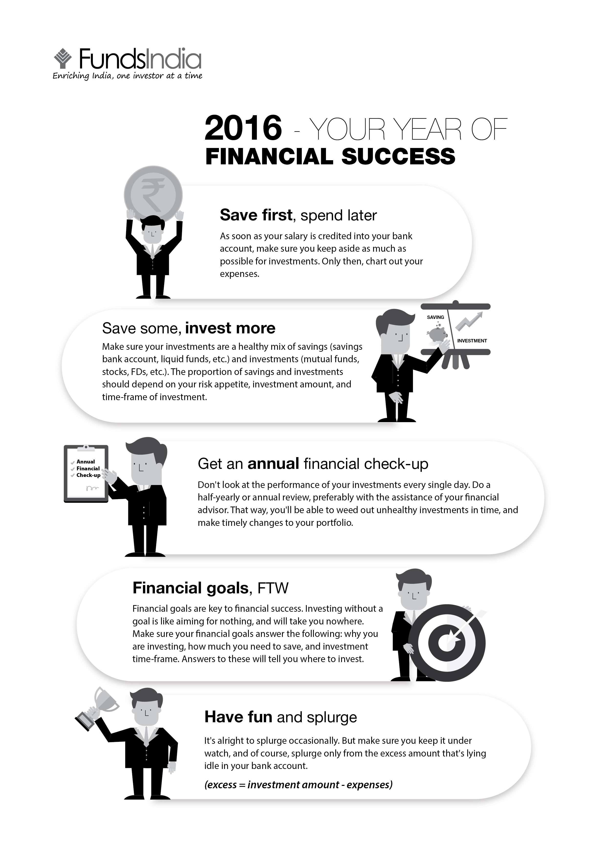 FundsIndia-NewYear-Chart-Large
