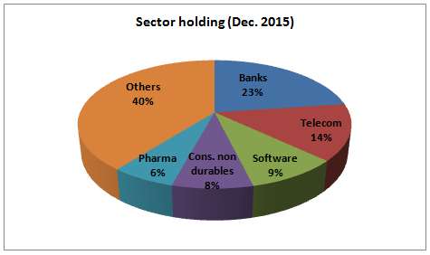 table2_jan27