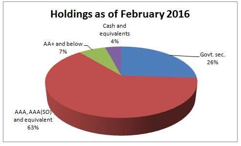 table2_march16