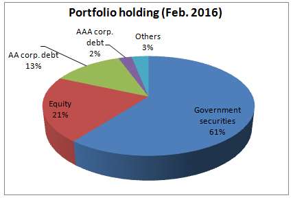 table_march23_2