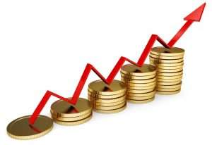 Correcting markets are the best time to average using a SIP