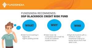 FundsIndia Recommends: DSP BlackRock Credit Risk Fund
