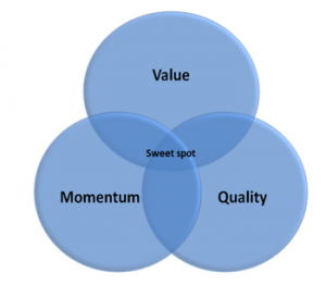 Reliance Quant fund: The arrival of new-age ‘smart’ funds