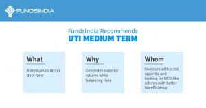 FundsIndia Recommends: UTI Medium Term