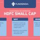 HDFC Small Cap