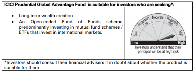 ICICI Prudential Global Advantage Fund