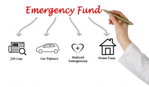 Emergency funds