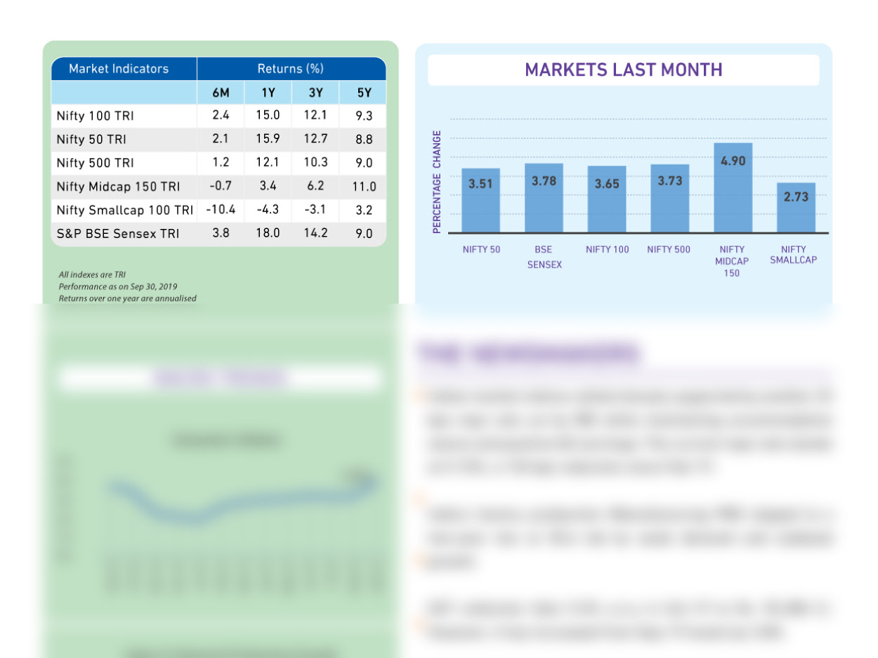 Monthly Market Insight - October 2019