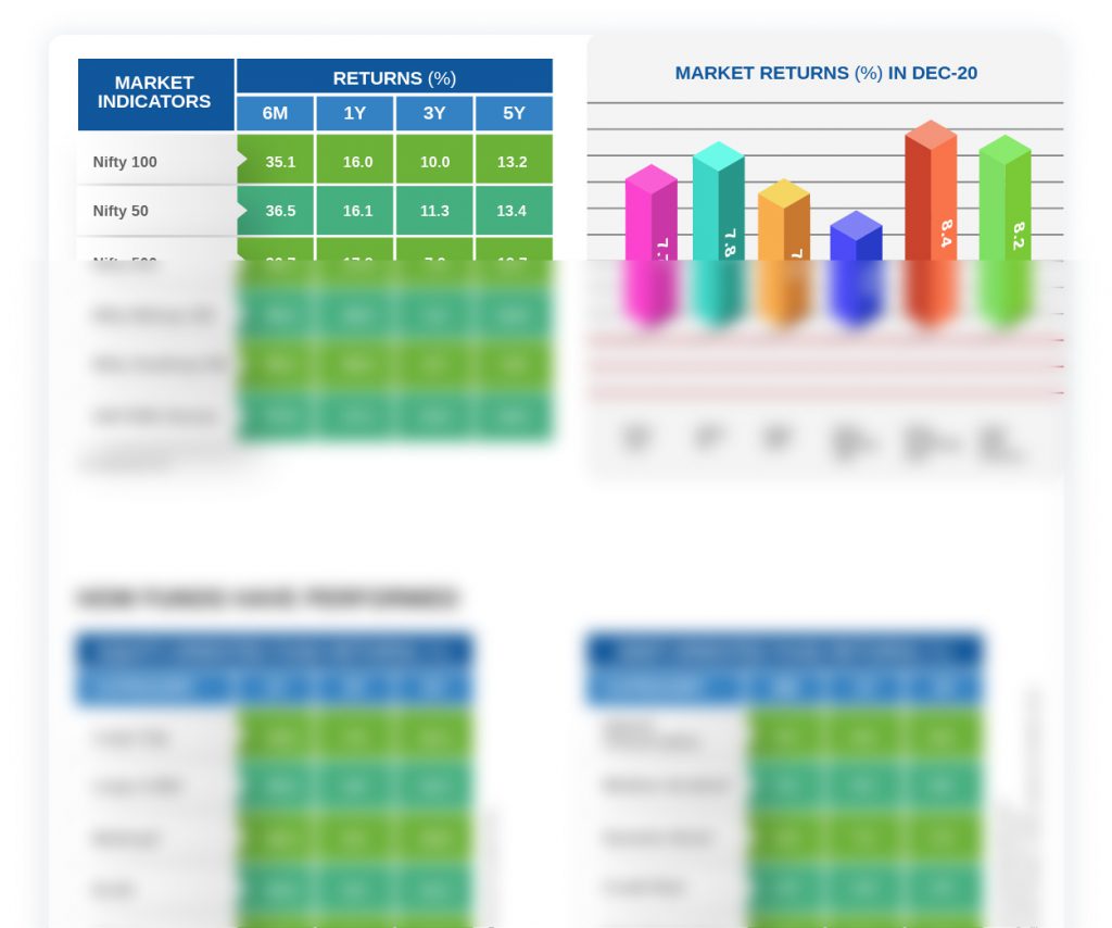 Monthly Market Insight – January 2021