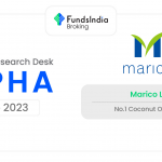 Alpha | Marico Ltd. - Equity Research Desk