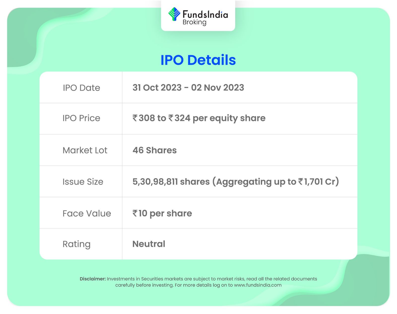 Ipo Notes Honasa Consumer Limited – IPO Note - Equity Research DeskInsights