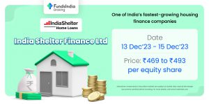 India Shelter Finance Corporation Limited  – IPO Note – Equity Research Desk
